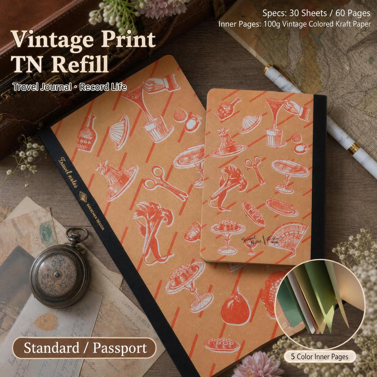 Travel Notebook Journal - Cuaderno de Viajero Retro, Páginas Interiores