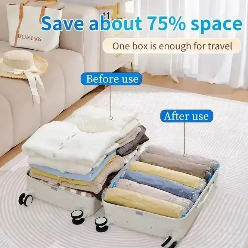 Bolsas de Almacenamiento para  - Travel Accessories Needed reseña y precio