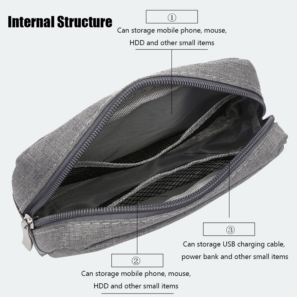 Organizador de discos duros pa - Travel Accessories And Gadgets reseña y precio