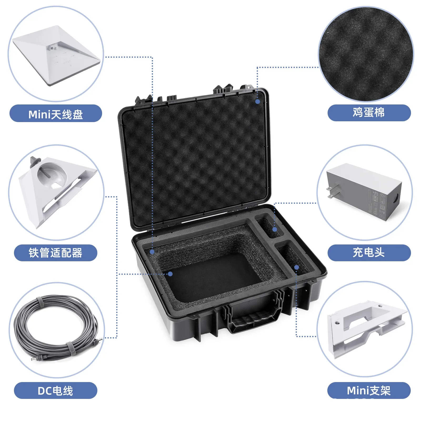 Adecuado para accesorios SL, g - Travel Router Accessories reseña y precio
