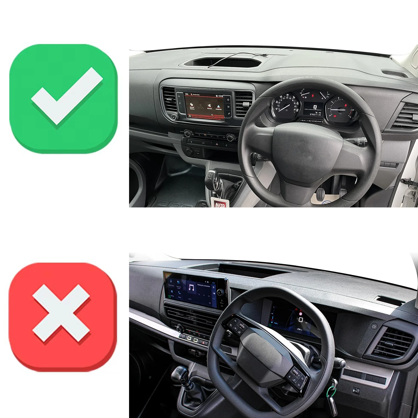Para Peugeot Expert Traveller  - Travel Accessories Store reseña y precio